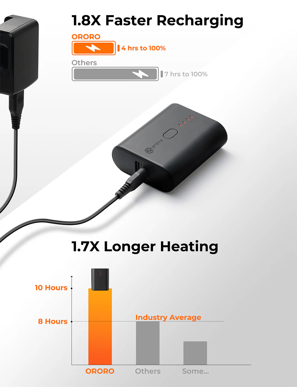 Mini 5K Battery (4800 mAh) & Charging Cable - Image 3
