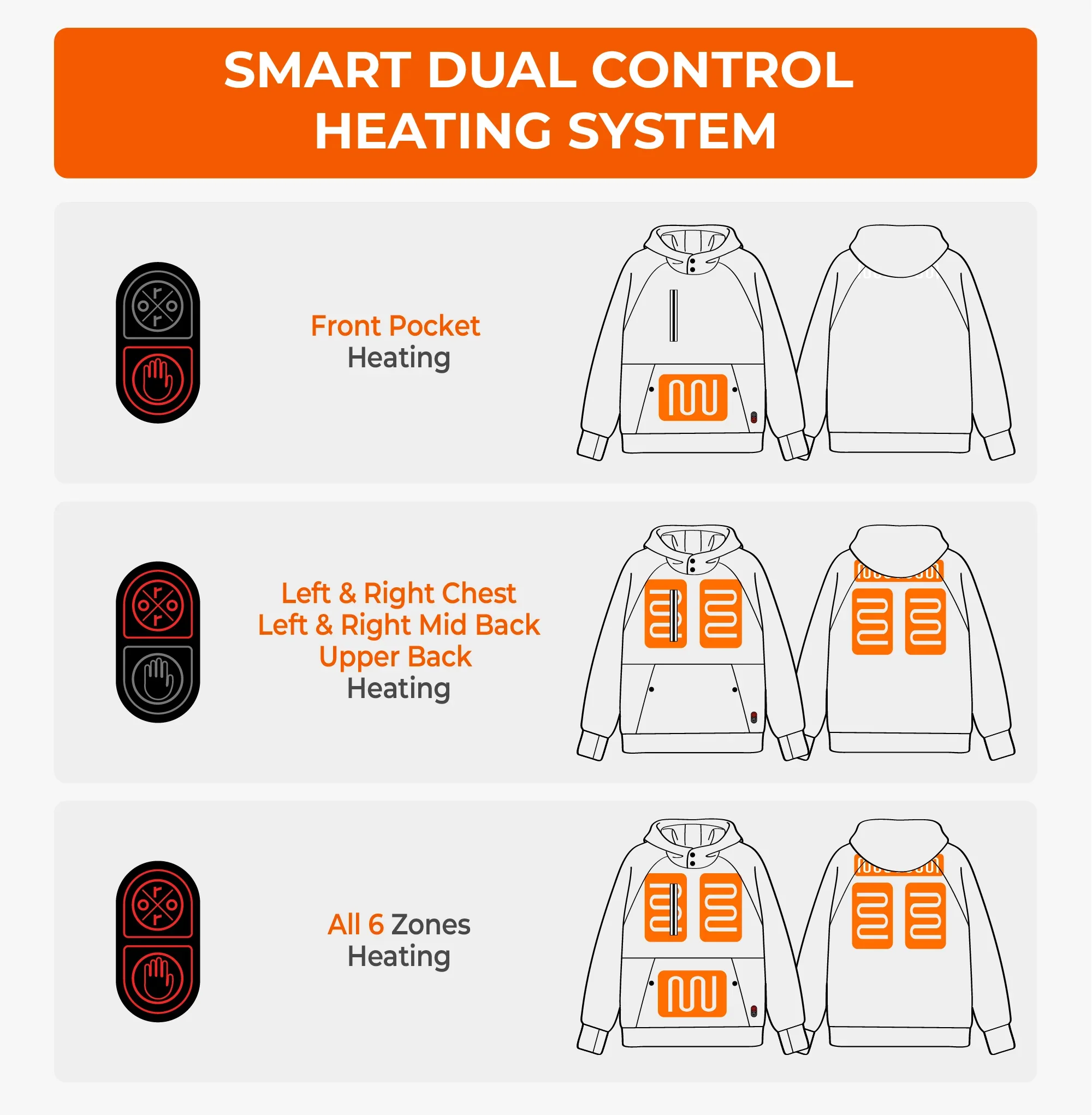 Indy Unisex 6-Zone Dual-Control Heated Hoodie Pullover (Apparel Only) - Image 3